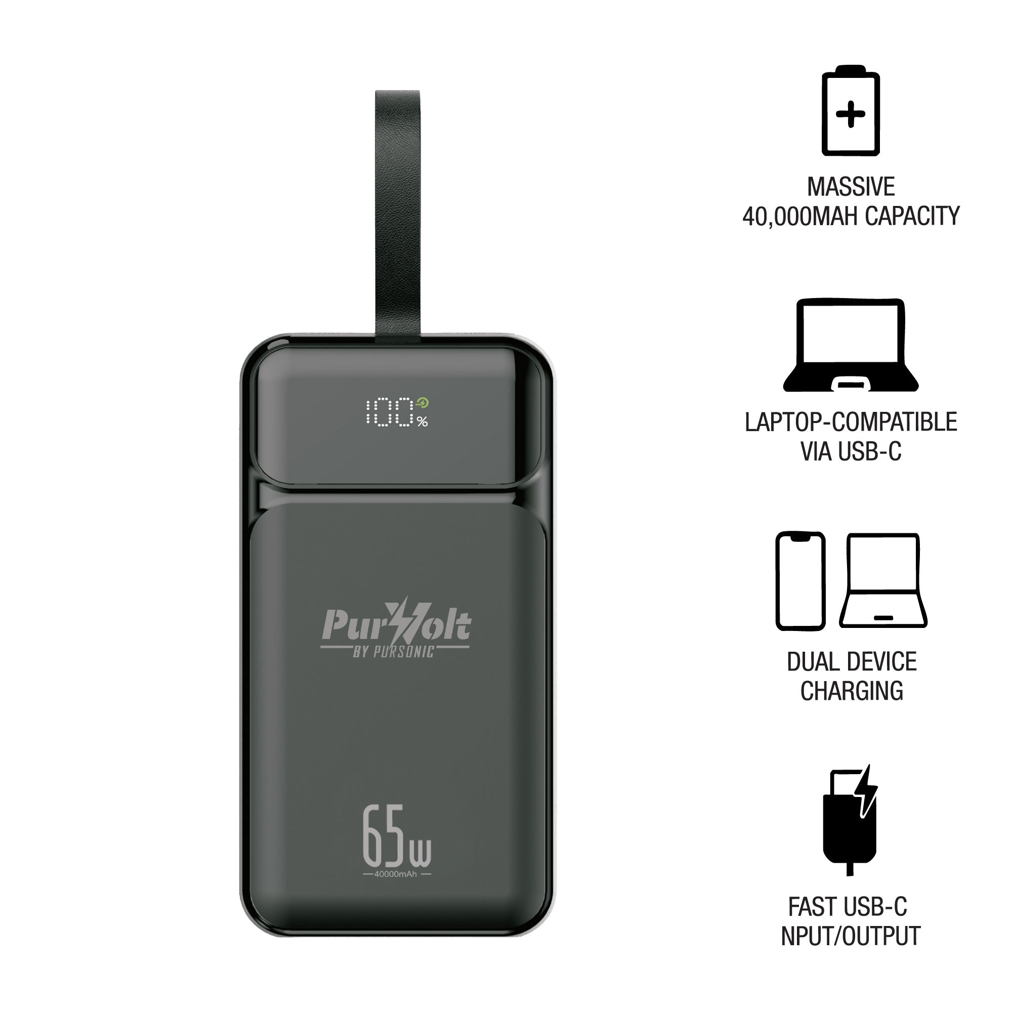 Pursonic Power Anywhere Bundle – PurVolt 40,000mAh Power Bank + LED Fast Charging Power Bank with Built-in Cables - Mi tienda