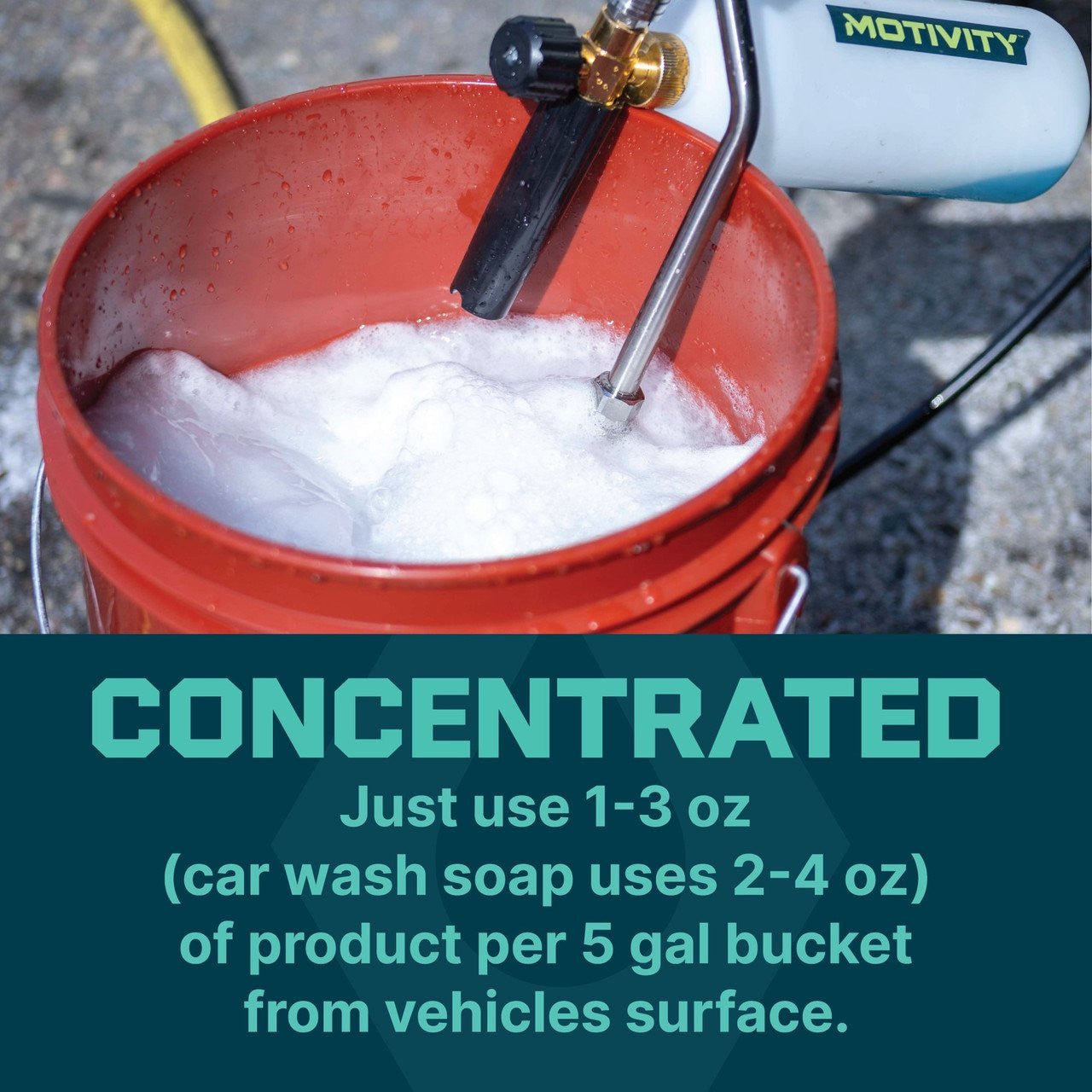 MOTIVITY Snow Foam Duo, Concentrated Car Wash Soap, Works with Foam Cannon, Foam Gun, or Pressure Washer - 16 fl oz (2 Pack) - Mi tienda